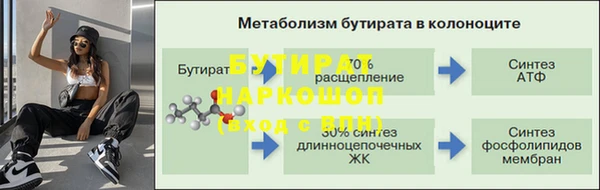 COCAINE Кукмор